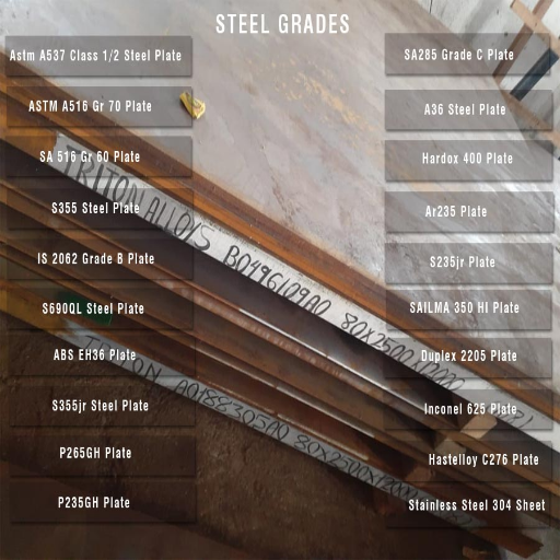 What are the Grades of Carbon Steel Plates?
