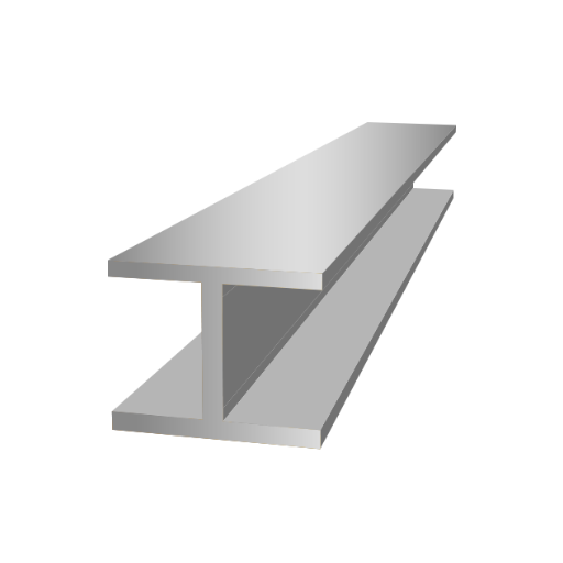 Understanding H-Beams and I-Beams