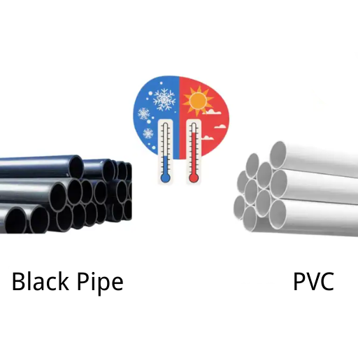 Key Differences Between Black Pipe and PVC