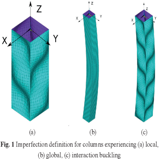 Imperfection definition for columns experiencing (a) local, (b) global, (c) interaction buckling
