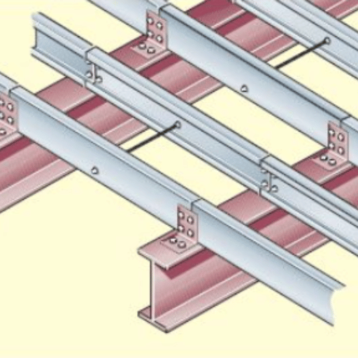 Applications of Steel Channels