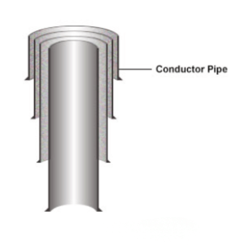 Materials and Specifications