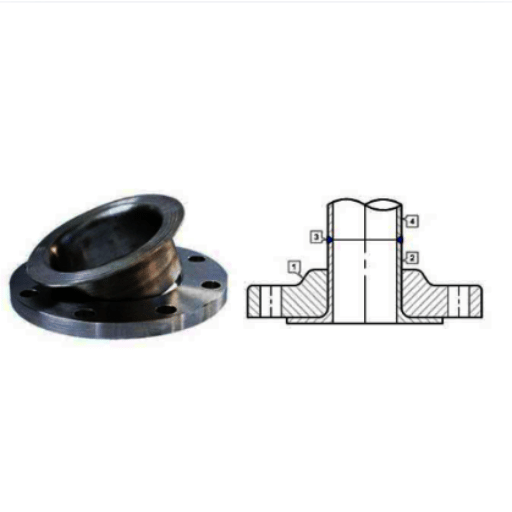Specifications of ASTM A105 Carbon Steel Flanges