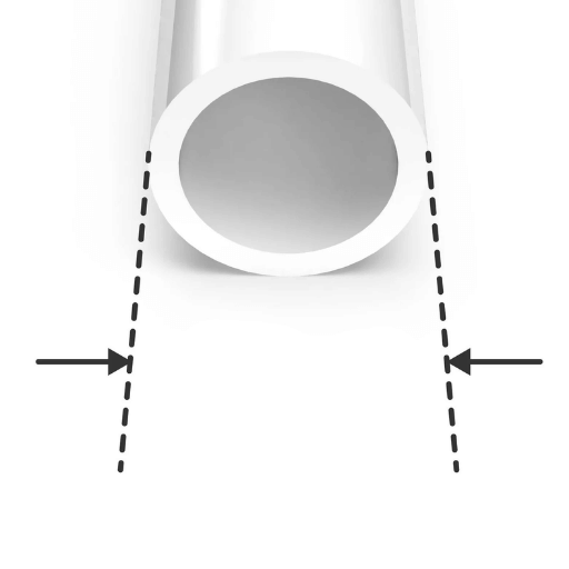 Schedule 40 Pipe Dimensions and Wall Thickness Chart